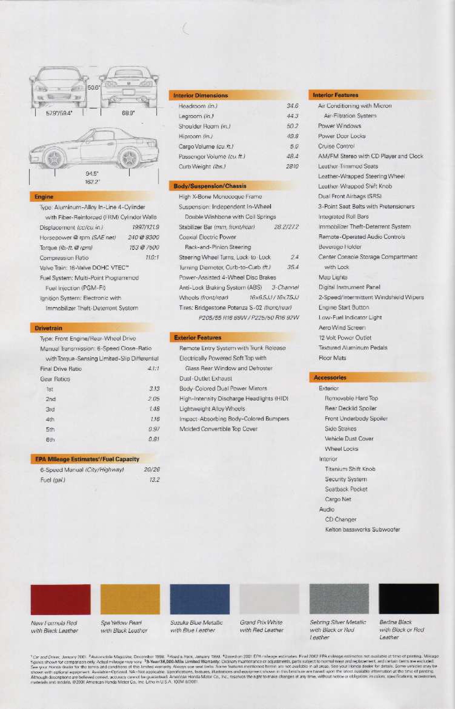 2002 Honda S2000 Brochure Page 12